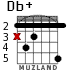 Db+ for guitar - option 2