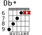 Db+ for guitar - option 5