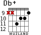 Db+ for guitar - option 6