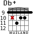 Db+ for guitar - option 7