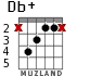 Db+ for guitar - option 1