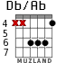 Db/Ab for guitar - option 2