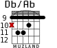 Db/Ab for guitar - option 4