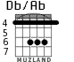 Db/Ab for guitar