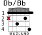 Db/Bb for guitar - option 2