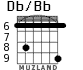 Db/Bb for guitar - option 3
