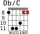 Db/C for guitar - option 5