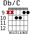 Db/C for guitar - option 6