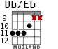 Db/Eb for guitar - option 5