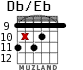Db/Eb for guitar - option 6