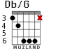 Db/G for guitar - option 2