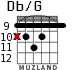 Db/G for guitar - option 3