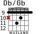 Db/Gb for guitar - option 4