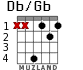 Db/Gb for guitar - option 1