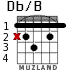 Db/B for guitar - option 1