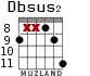 Dbsus2 for guitar - option 3