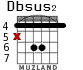 Dbsus2 for guitar - option 1
