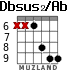 Dbsus2/Ab for guitar - option 3