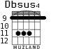 Dbsus4 for guitar - option 3