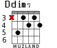 Ddim7 for guitar - option 2