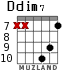 Ddim7 for guitar - option 5