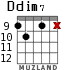 Ddim7 for guitar - option 6