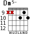 Dm5- for guitar - option 4