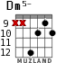 Dm5- for guitar - option 5