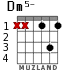 Dm5- for guitar - option 1