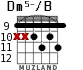 Dm5-/B for guitar - option 4
