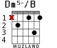 Dm5-/B for guitar