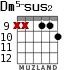 Dm5-sus2 for guitar - option 5