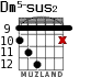 Dm5-sus2 for guitar - option 6