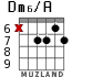 Dm6/A for guitar - option 5