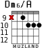 Dm6/A for guitar - option 6