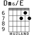 Dm6/E for guitar - option 6