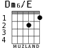 Dm6/E for guitar - option 1