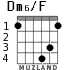 Dm6/F for guitar - option 3