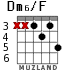 Dm6/F for guitar - option 4