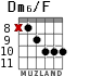 Dm6/F for guitar - option 7