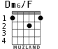 Dm6/F for guitar