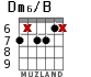 Dm6/B for guitar - option 5