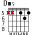 Dm7 for guitar - option 5