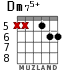 Dm75+ for guitar - option 5