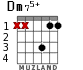 Dm75+ for guitar - option 1