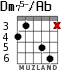 Dm75-/Ab for guitar - option 2