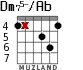 Dm75-/Ab for guitar - option 3