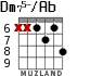 Dm75-/Ab for guitar - option 4