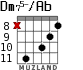 Dm75-/Ab for guitar - option 5