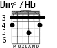 Dm75-/Ab for guitar